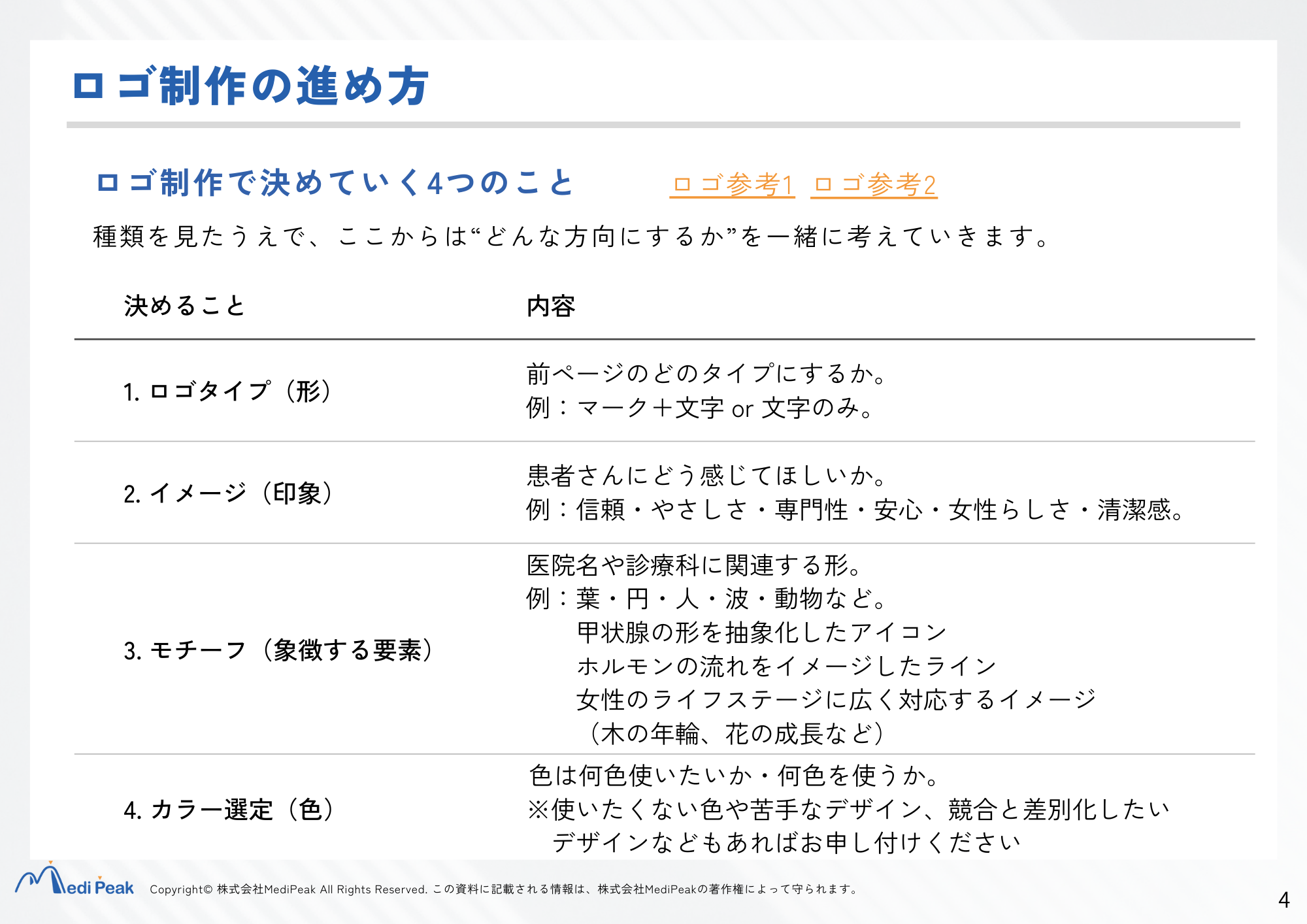 ロゴ制作資料（PDF4ページ目）