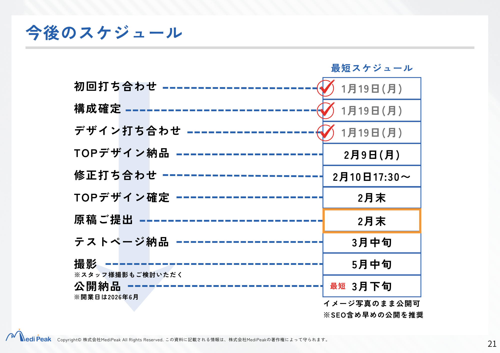 今後のスケジュール