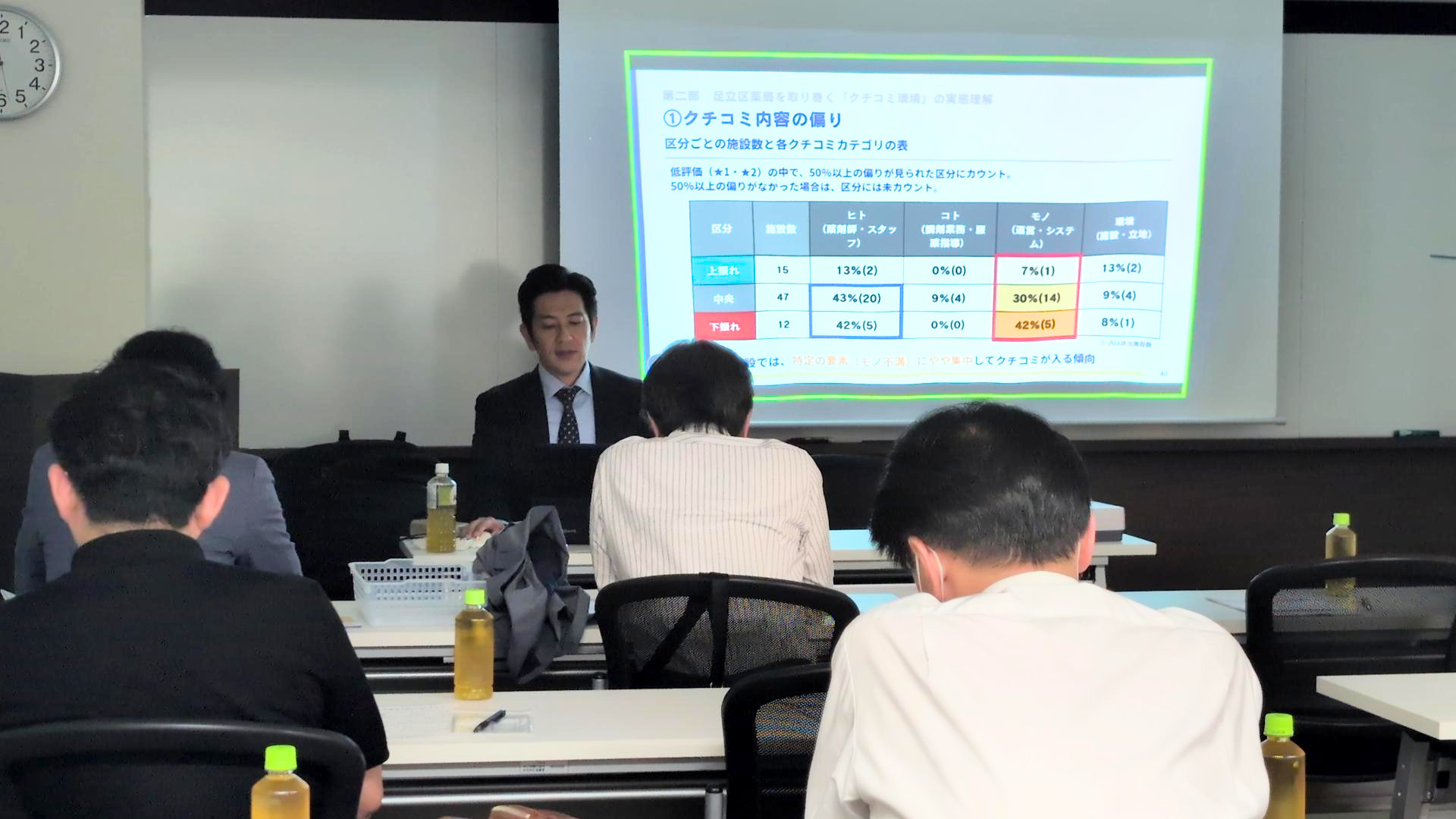セミナー当日の様子（足立区薬剤師会館6Fにて）