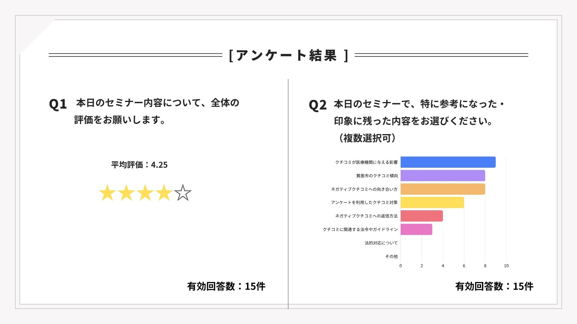 アンケート資料抜粋